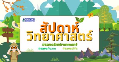 กิจกรรมสัปดาห์วิทยาศาสตร์ ประจำปีการศึกษา 2567